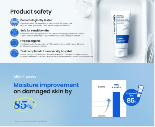 Derma+ Answer Barrier Reset Cream 80ml