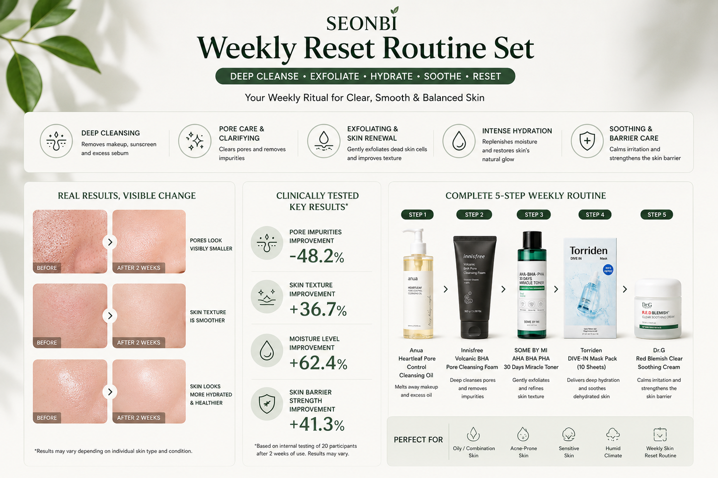 SEONBI Weekly Reset Routine Set
