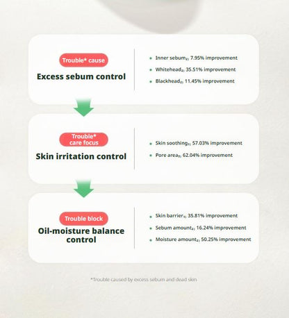 Torriden Balanceful Serum