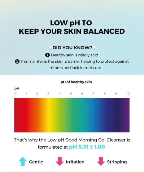 Low pH Gentle Cleanser — Step 1