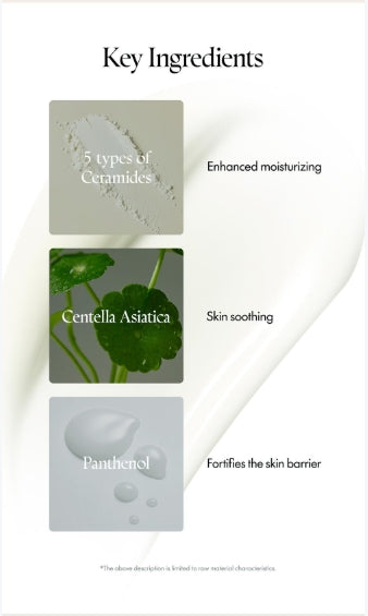 Purito Daily Soft Touch Sunscreen 60ml 1+1