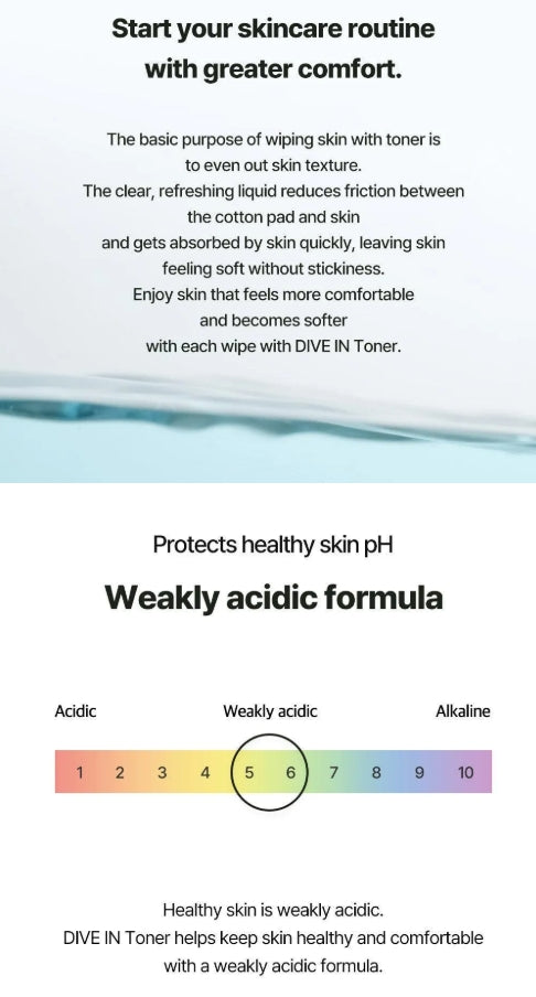 Torriden DIVE-IN Low Molecular Hyaluronic Acid Toner 500ml (Special SET)+Cotton Pad 60P