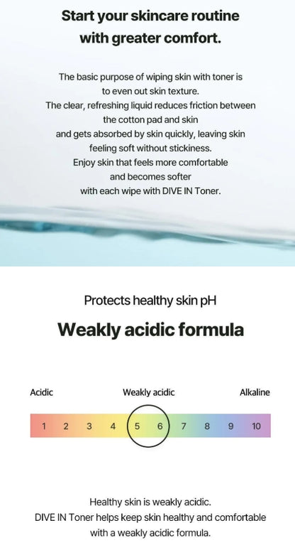 Torriden DIVE-IN Low Molecular Hyaluronic Acid Toner 500ml (Special SET)+Cotton Pad 60P
