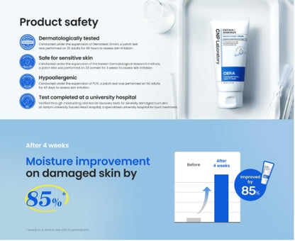 Derma+ Answer Barrier Reset Cream 80ml