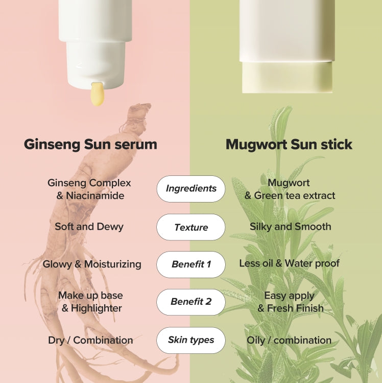 Matte Sun Stick : Mugwort + Camelia SPF50+ PA++++