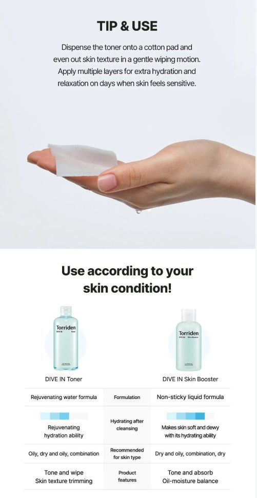 Torriden DIVE-IN Low Molecular Hyaluronic Acid Toner 500ml (Special SET)+Cotton Pad 60P