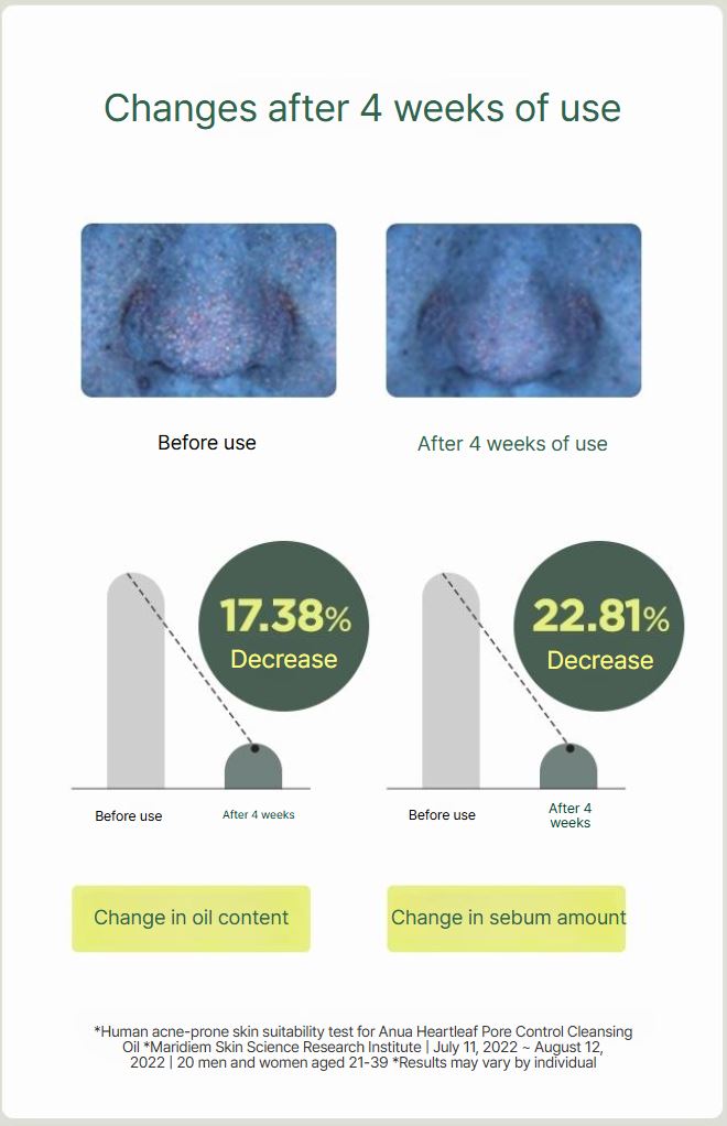 Anua Heartleaf Pore Control Cleansing Oil