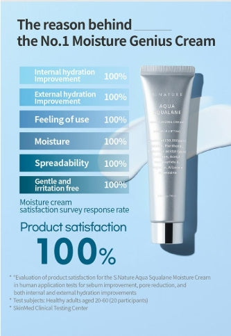 S.NATURE Aqua Squalane Moisturizing Cream 60ml Double Pack (+ Pouch Keyring)