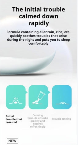AC-PRO Spot Repairing Treatment