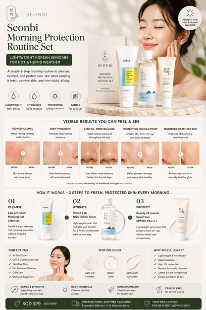 SEONBI Morning Protection Routine Set