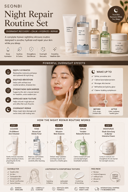 SEONBI Night Repair Routine Set