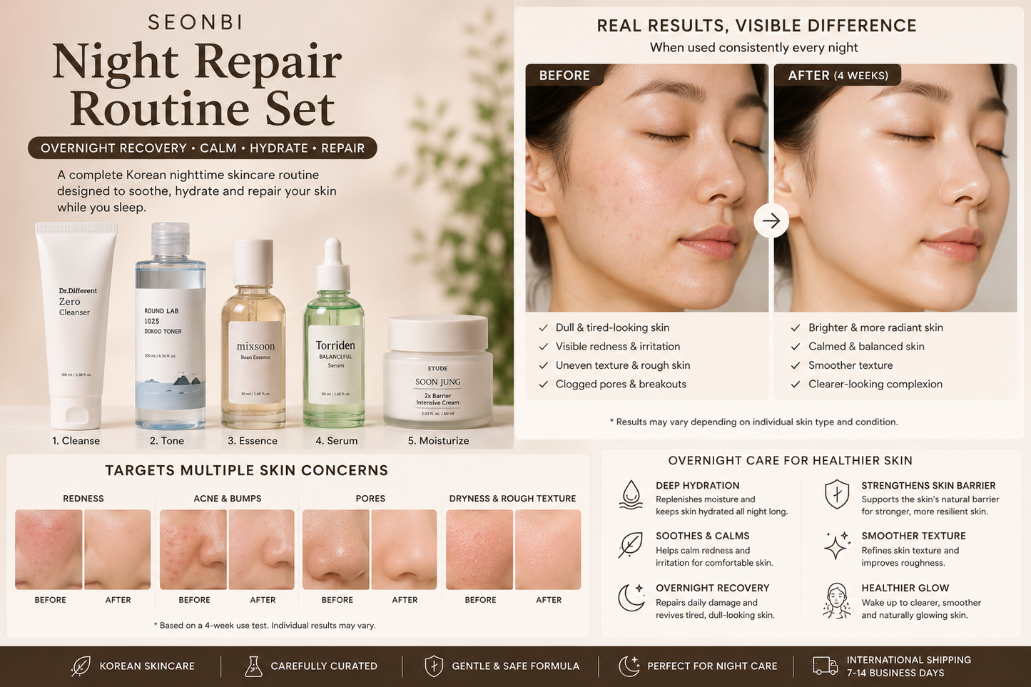 SEONBI Night Repair Routine Set