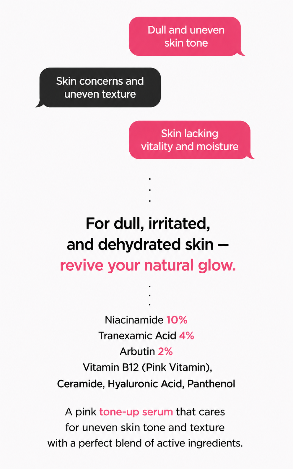 Anua Niacinamide 10 TXA 4% Serum