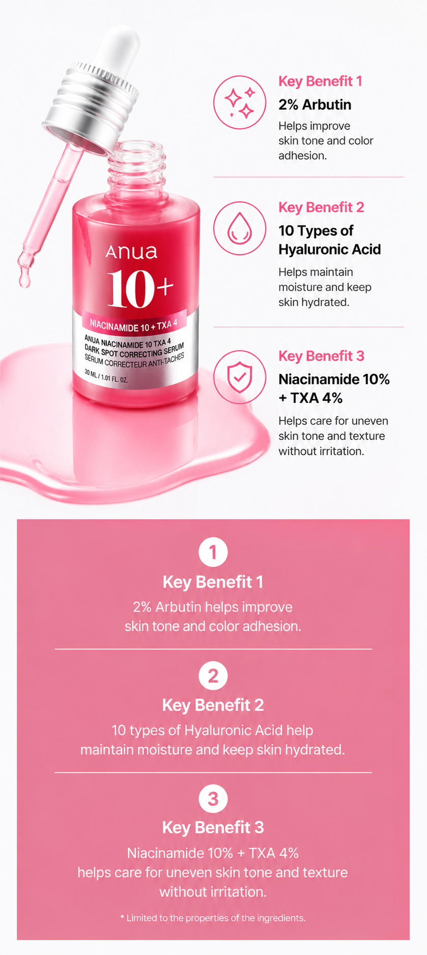 Anua Niacinamide 10 TXA 4% Serum