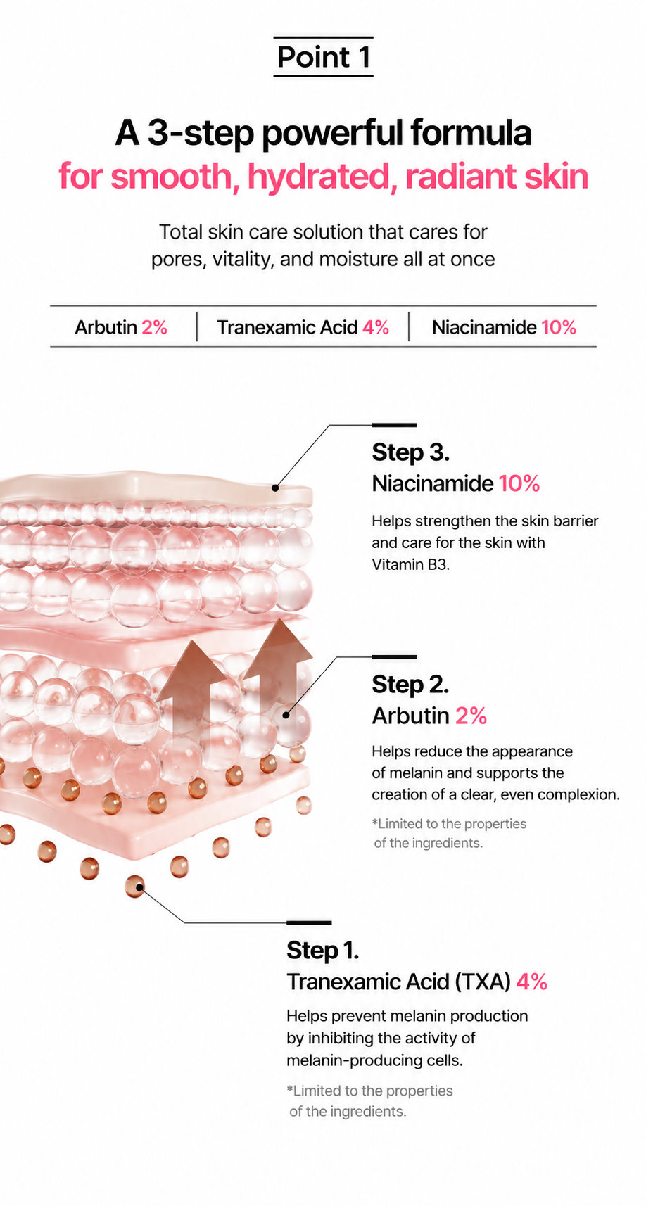 Anua Niacinamide 10 TXA 4% Serum