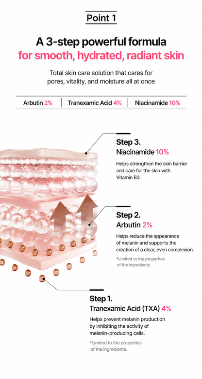 Anua Niacinamide 10 TXA 4% Serum